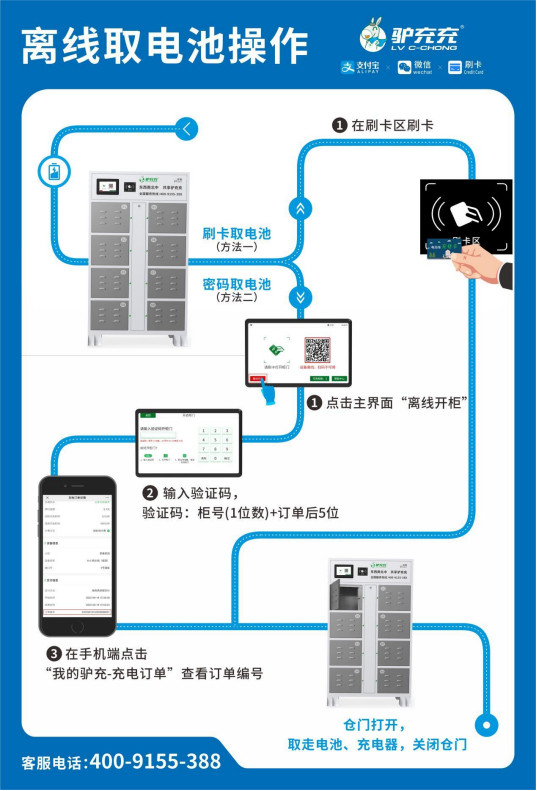 充电柜离线应急取电池教程(图5) 图片1.png